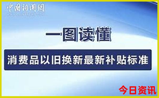 哈尔滨十大必去景点推荐